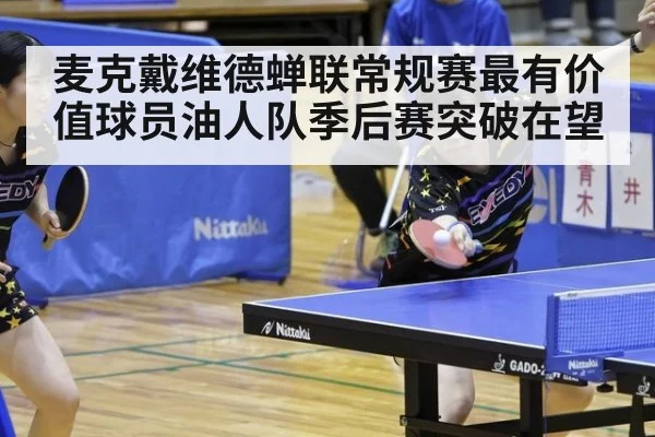 麦克戴维德蝉联常规赛最有价值球员油人队季后赛突破在望